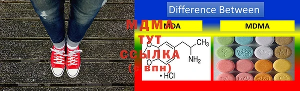 ГАЛЛЮЦИНОГЕННЫЕ ГРИБЫ Киреевск